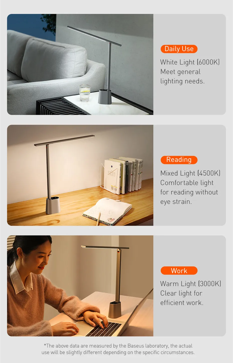 Baseus LED Desk Lamp Eye Protection Study Dimmable Office Light Foldable Table Lamp Smart Adaptive Brightness Bedside Read Lamp - Image 18