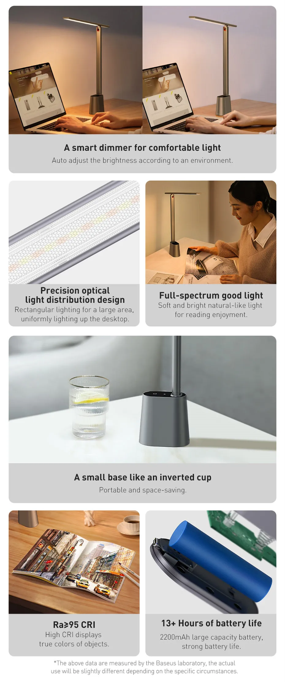 Baseus LED Desk Lamp Eye Protection Study Dimmable Office Light Foldable Table Lamp Smart Adaptive Brightness Bedside Read Lamp - Image 11