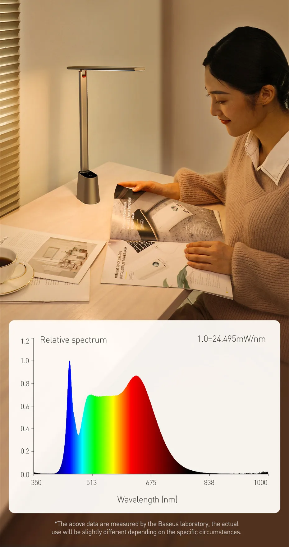 Baseus LED Desk Lamp Eye Protection Study Dimmable Office Light Foldable Table Lamp Smart Adaptive Brightness Bedside Read Lamp - Image 16