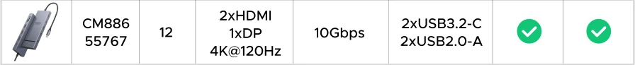 UGREEN 12-in-1 USB HUB Type-C to 2HDMI 4K120Hz DP USB3.2 10Gbps SD/TF RJ45 PD100W for MacBook Dell HP Laptop Accessories Docking - Image 15