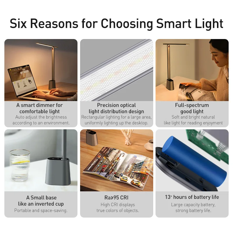 Baseus LED Desk Lamp Eye Protection Study Dimmable Office Light Foldable Table Lamp Smart Adaptive Brightness Bedside Read Lamp - Image 6