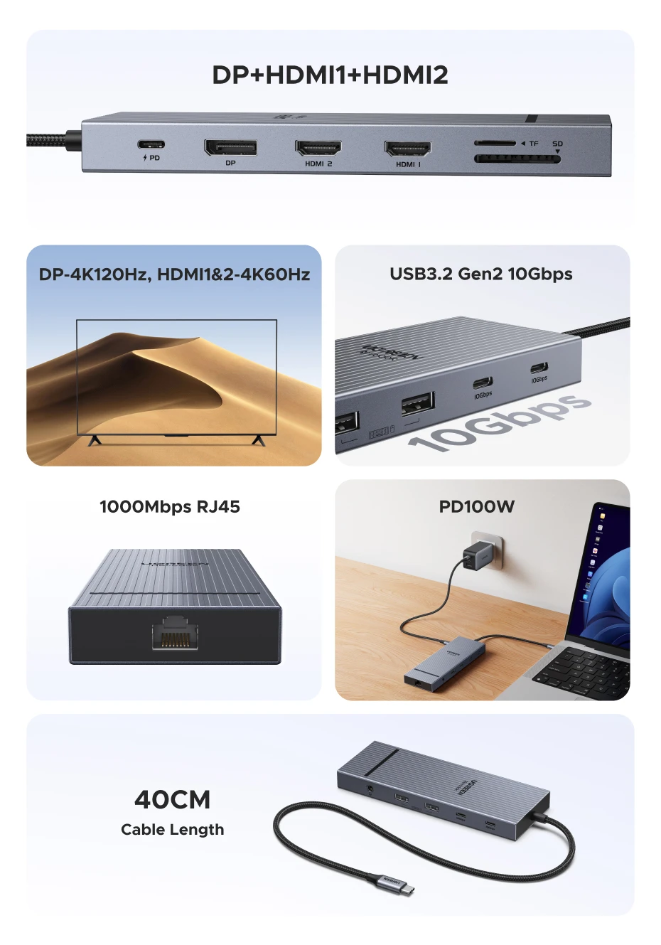 UGREEN 12-in-1 USB HUB Type-C to 2HDMI 4K120Hz DP USB3.2 10Gbps SD/TF RJ45 PD100W for MacBook Dell HP Laptop Accessories Docking - Image 25