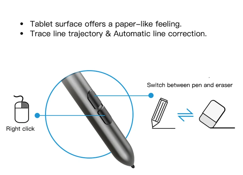 VEIKK A30 10 x6 inch Professional Graphics Drawing Tablet Type-C interface with 8192 Level Battery-Free for Digital Drawing Pad - Image 12