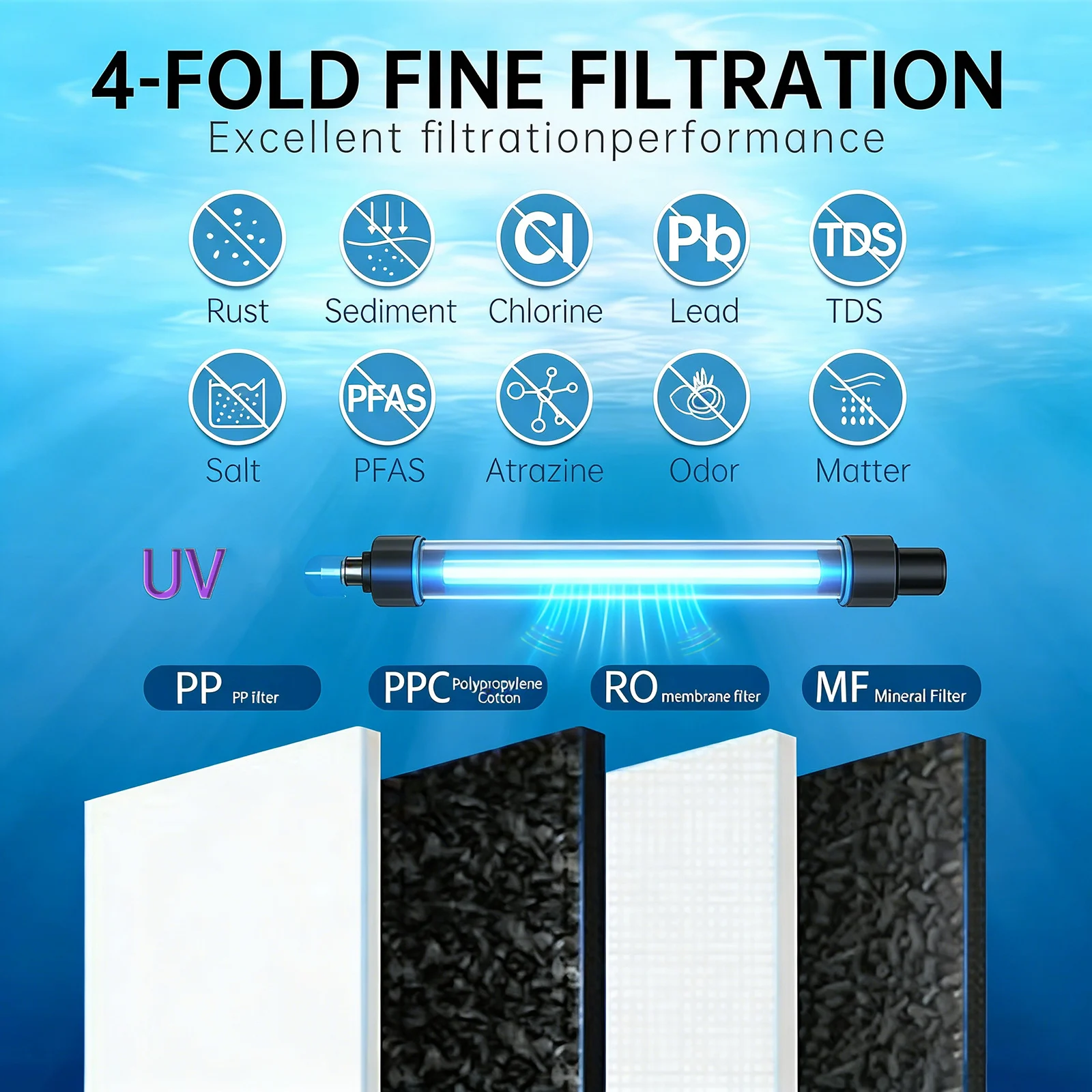 OSWNKW 600GPD High Flow Tankless RO System, Reduce TDS, 1:2Drain Ratio, Mineralized, UV Light, Compact Under Sink Water Purifier - Image 4