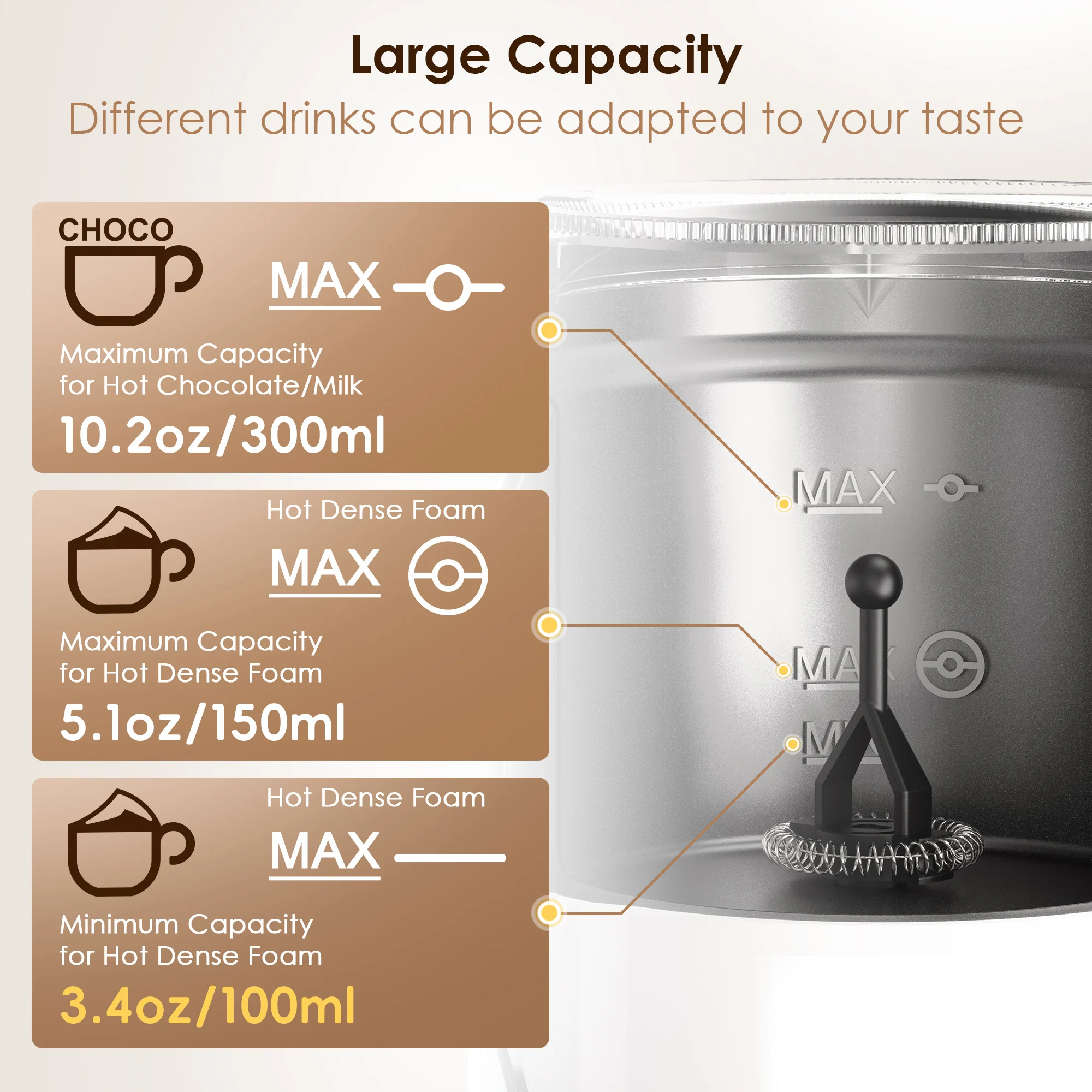BioloMix 5-in-1 Milk Frother with Upgraded LED Display Touch Screen - Hot And Cold Foam Maker Milk Warmer for Coffee Latte - Image 5
